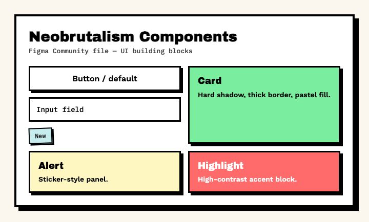 Neobrutalism components Figma file with buttons, inputs and cards