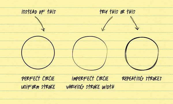 Perfect circles don't look hand-drawn. Try deliberately adding imperfections such as varying stroke width and repeated strokes.